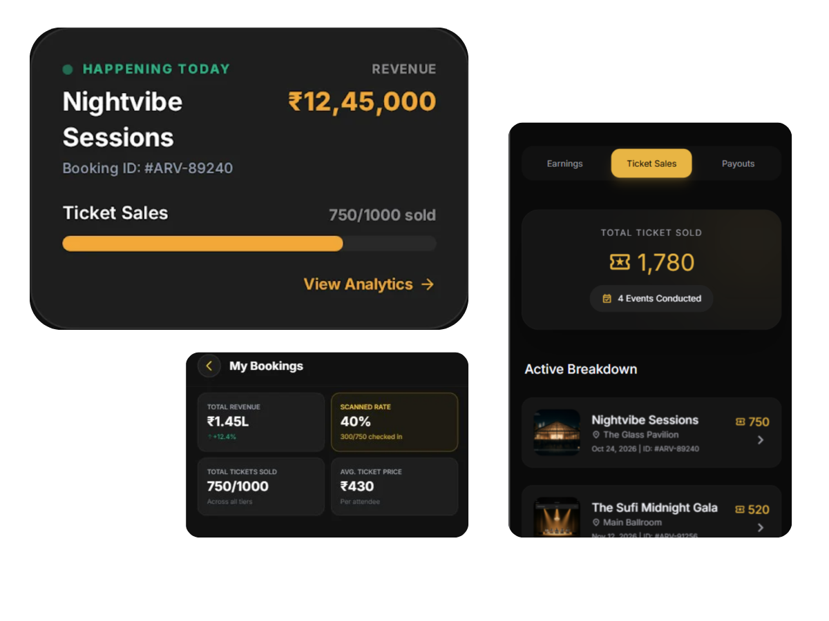 Venue Operational Dashboard